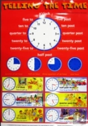 Telling The Time