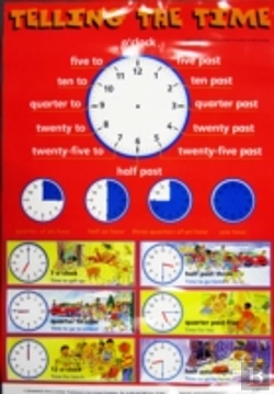 Bertrand.pt - Telling The Time
