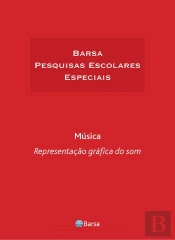Temática - Música - Representação Gráfica Som