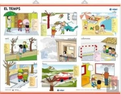 Bertrand.pt - Temps, Activitats Diaries, El