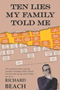 Bertrand.pt - Ten Lies My Family Told Me
