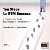 Ten Steps To Itsm Success