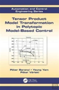 Bertrand.pt - Tensor Product Model Transformation In Polytopic Model-Based Control
