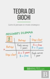 Teoria Dei Giochi