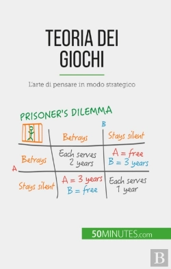Bertrand.pt - Teoria Dei Giochi