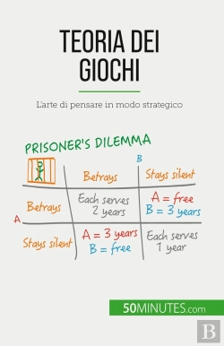 Bertrand.pt - Teoria Dei Giochi : L'Arte Di Pensare In Modo Strategico