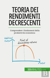 Teoria Dei Rendimenti Decrescenti : Comprendere I Fondamenti Della Produttività Economica