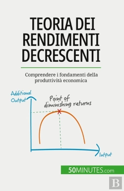 Bertrand.pt - Teoria Dei Rendimenti Decrescenti : Comprendere I Fondamenti Della Produttività Economica