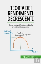 Teoria Dei Rendimenti Decrescenti