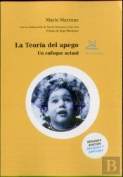 Teoria Del Apego, La