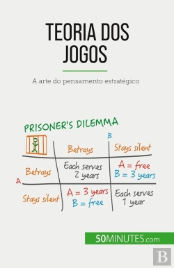 Bertrand.pt - Teoria Dos Jogos : A Arte Do Pensamento Estratégico