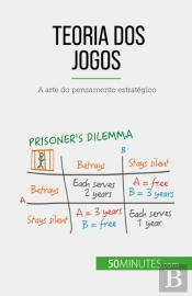 Teoria Dos Jogos