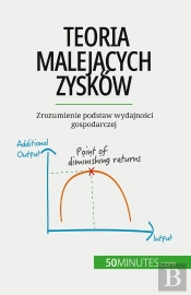 Teoria Malejacych Zysków : Zrozumienie Podstaw Wydajnosci Gospodarczej