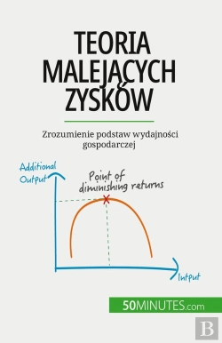 Bertrand.pt - Teoria Malejacych Zysków : Zrozumienie Podstaw Wydajnosci Gospodarczej