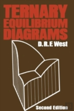 Bertrand.pt - Ternary Equilibrium Diagrams