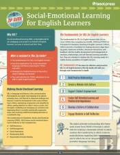 Tesol Zip Guide