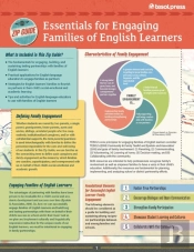 Tesol Zip Guide