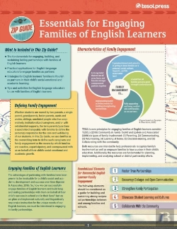 Bertrand.pt - Tesol Zip Guide