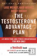 Testosterone Advantage Plan