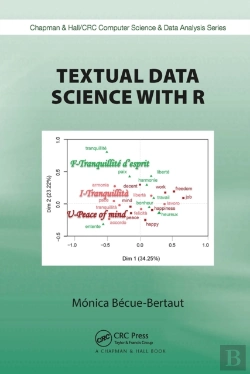 Bertrand.pt - Textual Data Science With R