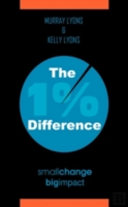 Bertrand.pt - The 1% Difference