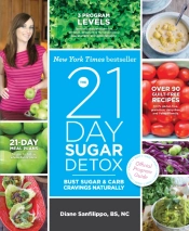 The 21 Day Sugar Detox