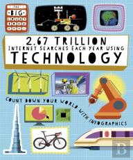 The 2.67 Trillion Internet Searches Each Year Using Technology
