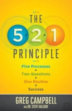 Bertrand.pt - The 5-2-1 Principle