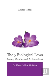The 5 Biological Laws Bones, Muscles And Articulations