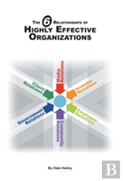 The 6 Relationships Of Highly Effective Organizations