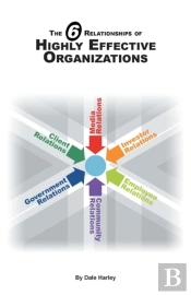 The 6 Relationships Of Highly Effective Organizations