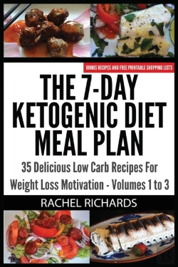 Bertrand.pt - The 7-Day Ketogenic Diet Meal Plan