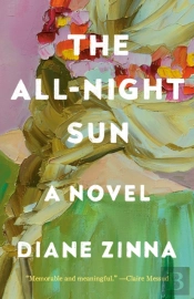 The All-Night Sun