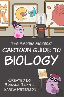 Bertrand.pt - The Amoeba Sisters' Cartoon Guide To Biology