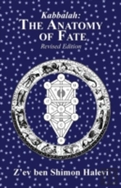 The Anatomy Of Fate