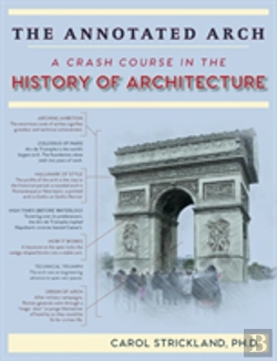 Bertrand.pt - The Annotated Arch