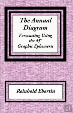 Bertrand.pt - The Annual Diagram