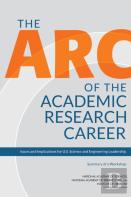 The Arc Of The Academic Research Career