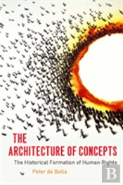 The Architecture Of Concepts