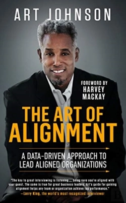 Bertrand.pt - The Art Of Alignment