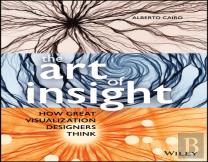 The Art Of Insight