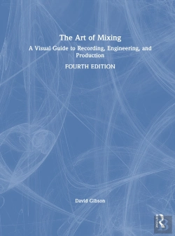 Bertrand.pt - The Art Of Mixing