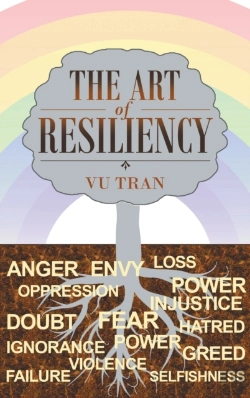 Bertrand.pt - The Art Of Resiliency