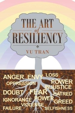 Bertrand.pt - The Art Of Resiliency