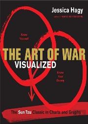 The Art Of War Visualized