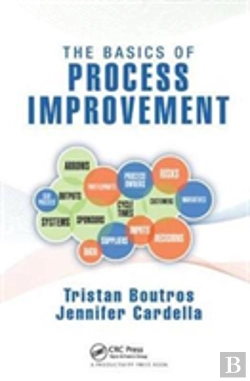 Bertrand.pt - The Basics Of Process Improvement