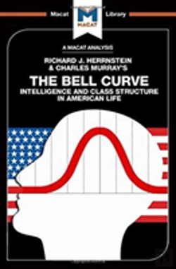 Bertrand.pt - The Bell Curve