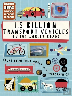 Bertrand.pt - The Big Countdown: 1.5 Billion Transport Vehicles On The World'S Roads