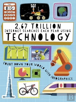 Bertrand.pt - The Big Countdown: 2.67 Trillion Internet Searches Each Year Using Technology