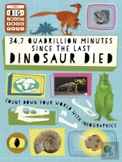 The Big Countdown: 34.7 Quadrillion Minutes Since The Last Dinosaurs Died
